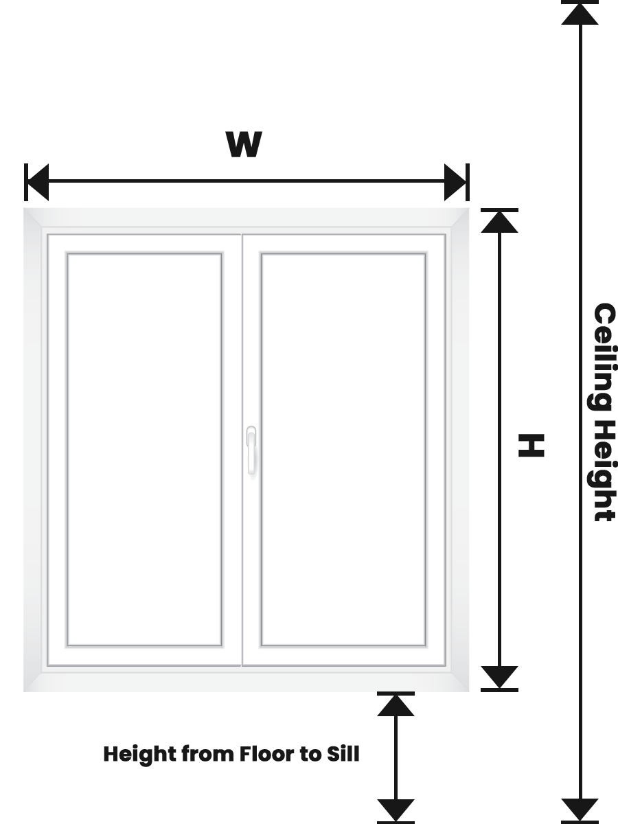 How to Measure for Window / Door Draperies